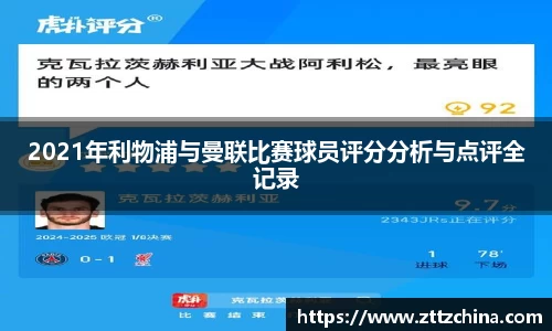 2021年利物浦与曼联比赛球员评分分析与点评全记录